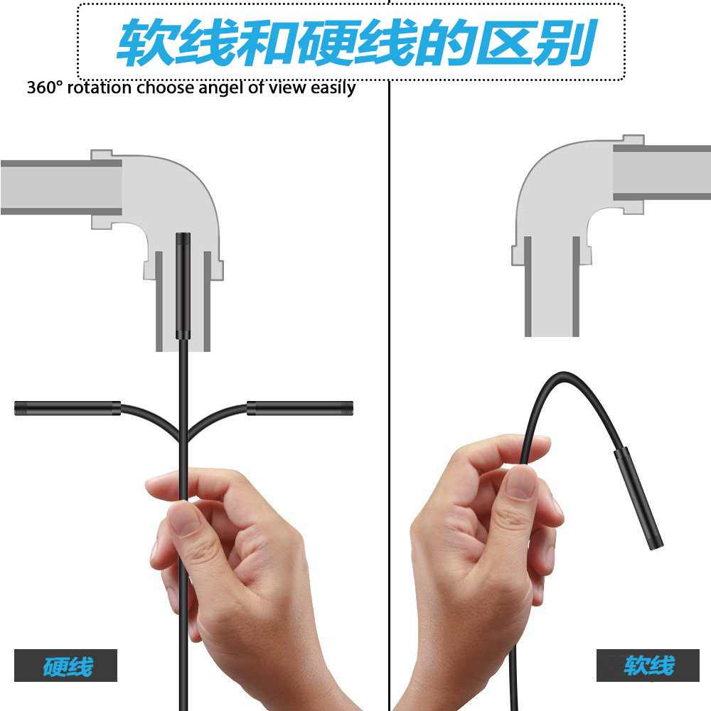 Three-In-One High-Definition Probe Mobile Phone Endoscope Lens Car Pipeline Industrial Endoscope Camera Maintenance Tool