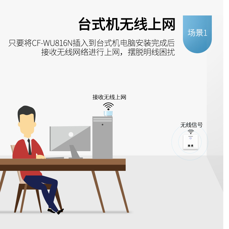 COMFAST CF-WU816N drive-free mini wireless network card portable computer WIFI receiver wireless network card