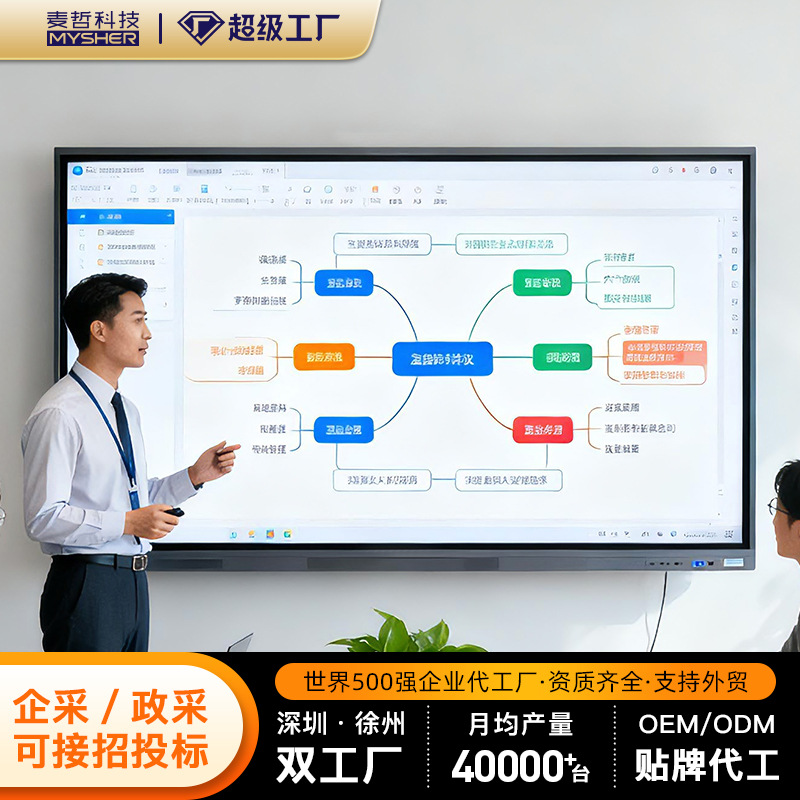 Учебная конференция все-в-одном электронная доска тренировка смарт мультимедийный сенсорный экран конференционный аппарат все-в-одном