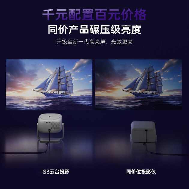 Projection 2025 New S3 Smart Projector Home Small High-Definition Bedroom Dormitory Mobile Phone Projection Screen Projection