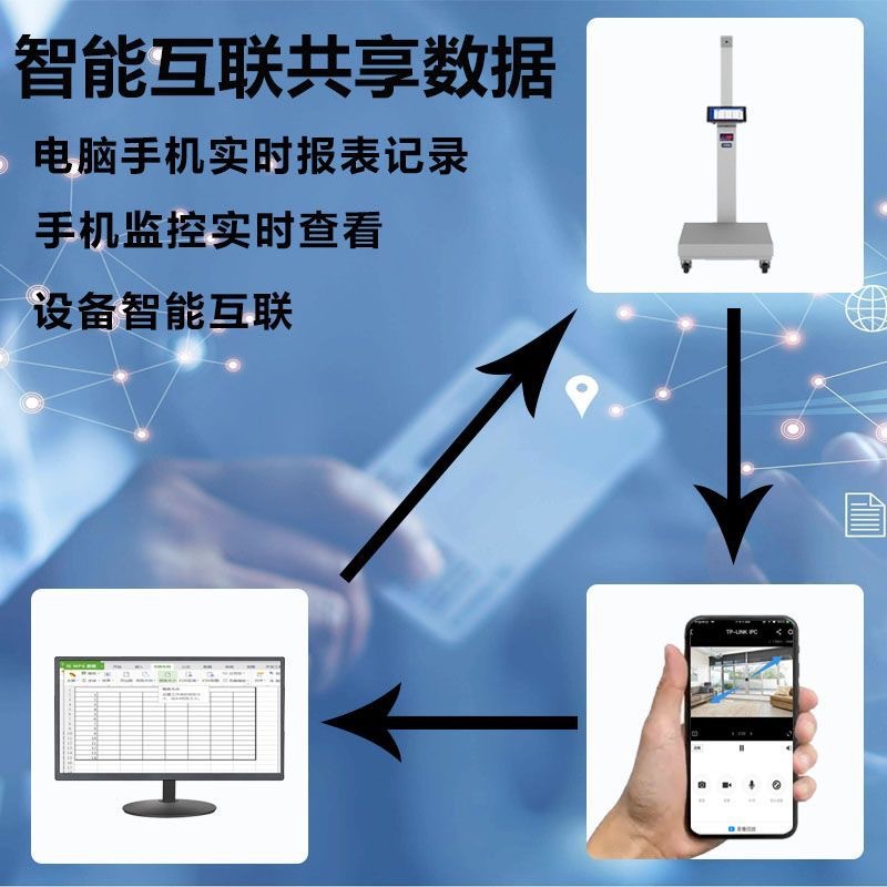 Catering Kitchen Harvesting and Weighing Video Surveillance to Prevent Theft and Underweight Weighing, Taking Photos and Leaving a Copy of the Video Surveillance All-In-One Machine