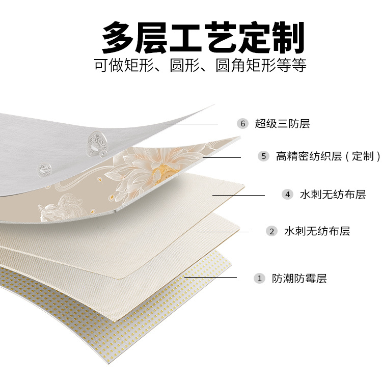 Wall Decoration Painting High-End Custom Thermal Transfer Mural Whole House Living Room Corridor Bedroom Wall Covering Background Cloth Seamless