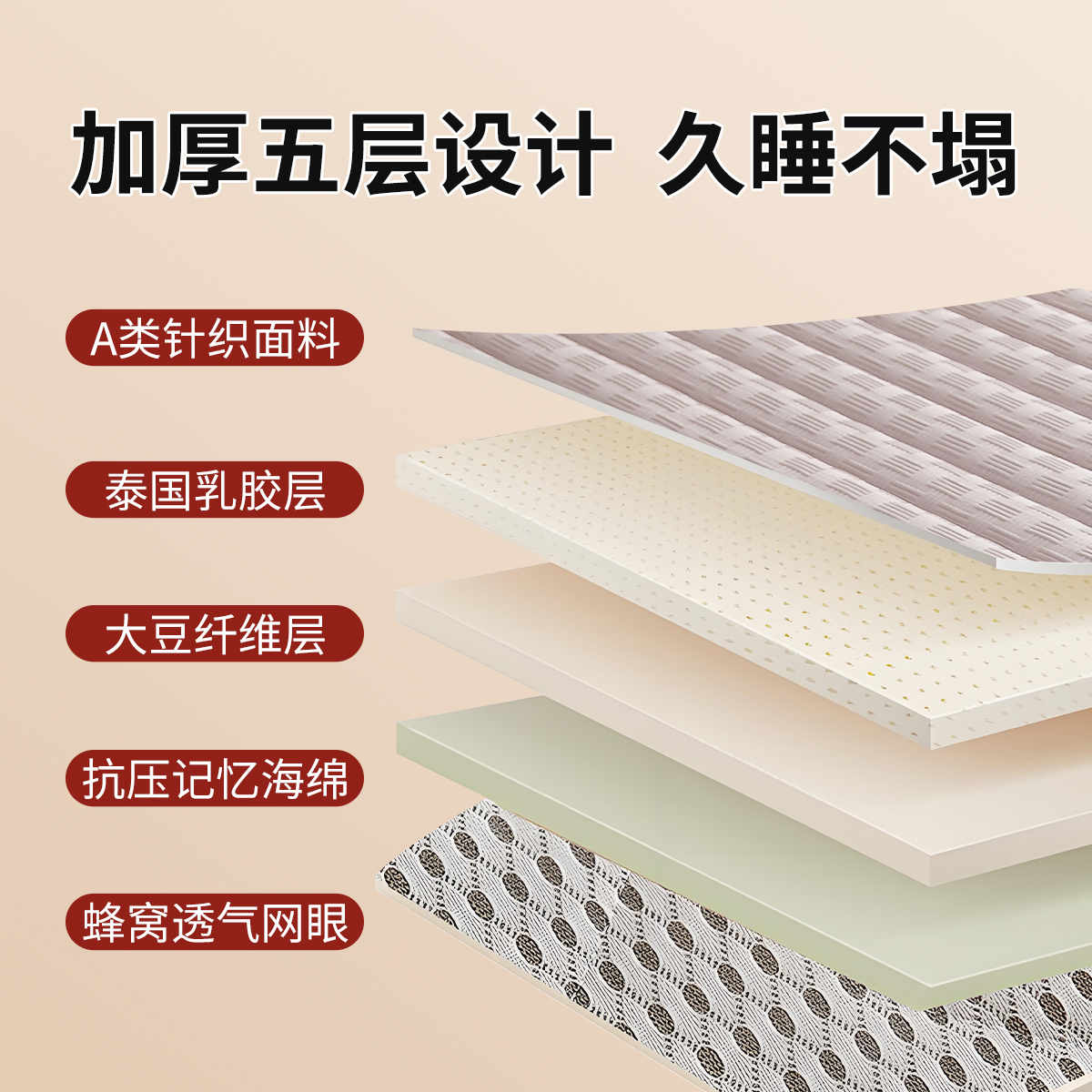 Hotel Simple Style A-Grade Latex Mattress Soft Cushion Dormitory Thickened Tatami Foldable Memory Foam Mattress Wholesale