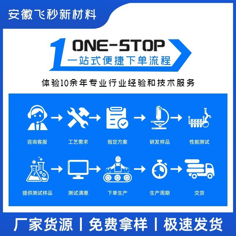 Water-Based Ink Resin Infinite Alcohol-Soluble Acrylic Emulsion with Strong Adhesion for Aluminum Foil Pet Laser Paper