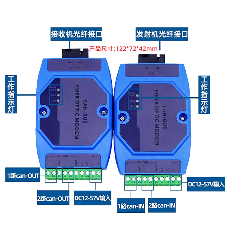 1/2-Way Fire Host Networking Can Bus Optical Transceiver 1/2-Way Can Fiber Converter Canbus to Fiber