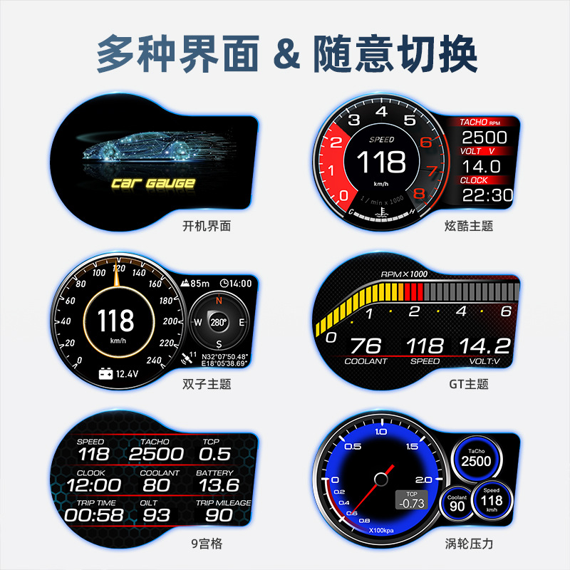 2023 New HUD head-up display F15 car LCD code meter speed speed OBD2 multifunctional instrument