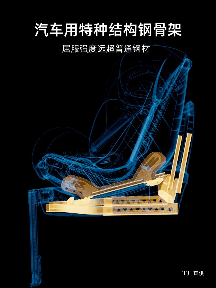 Avova German Kids Safety Seat for Cars, Suitable for Babies and Infants Aged 0-7 Years, 360-Degree Rotating Small Whirlwind I-Size