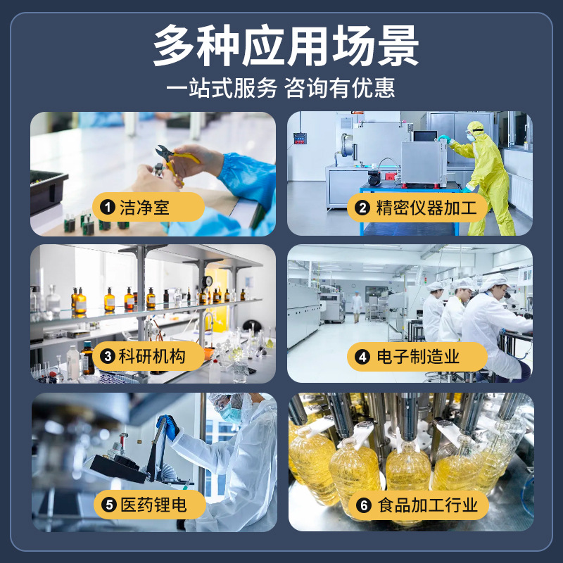 Portable Particle Counter Air Quality Detector Dust Particle Cleanliness Handheld Dust Counter