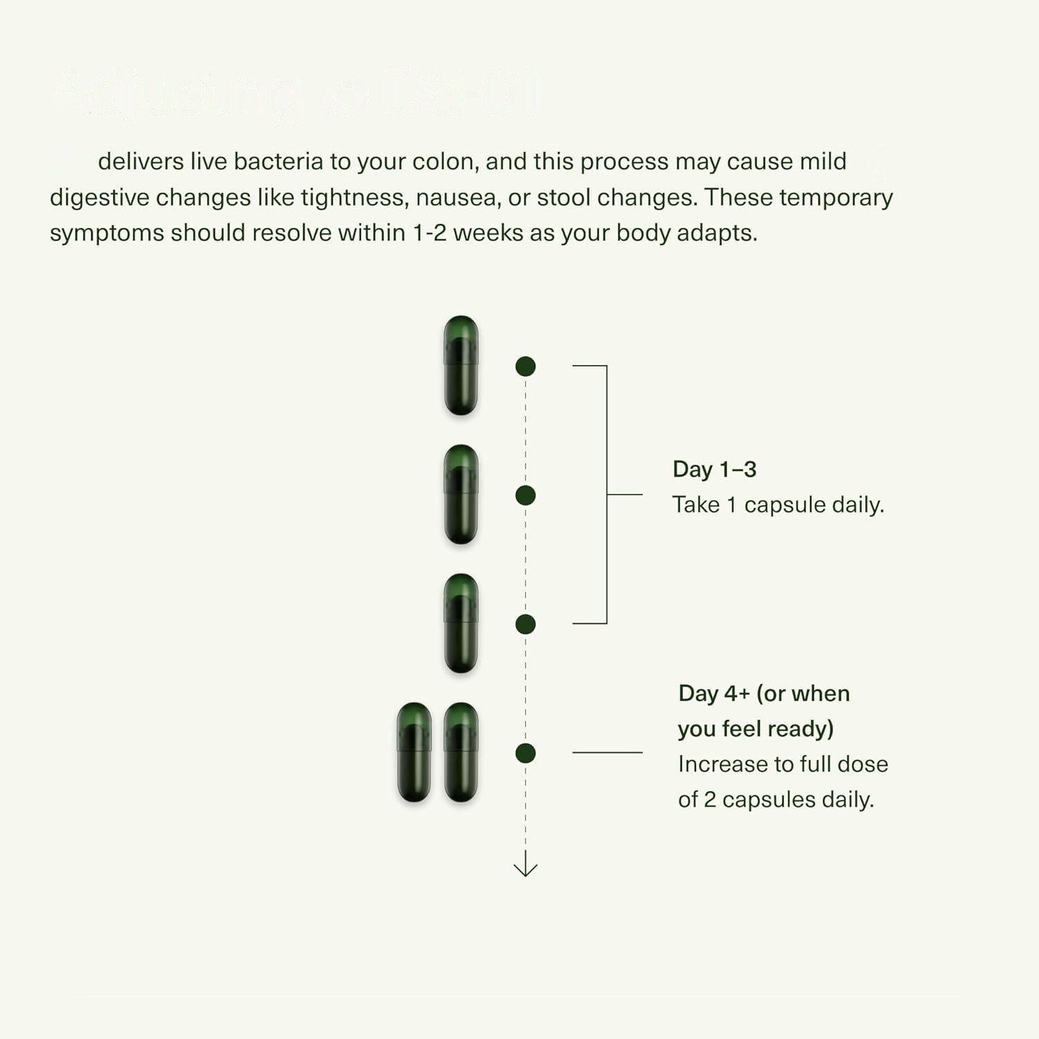 Foreign Trade Cross-Border Prebiotics Probiotic Capsule Capsule Manufacturer Direct Sales Support 0Em