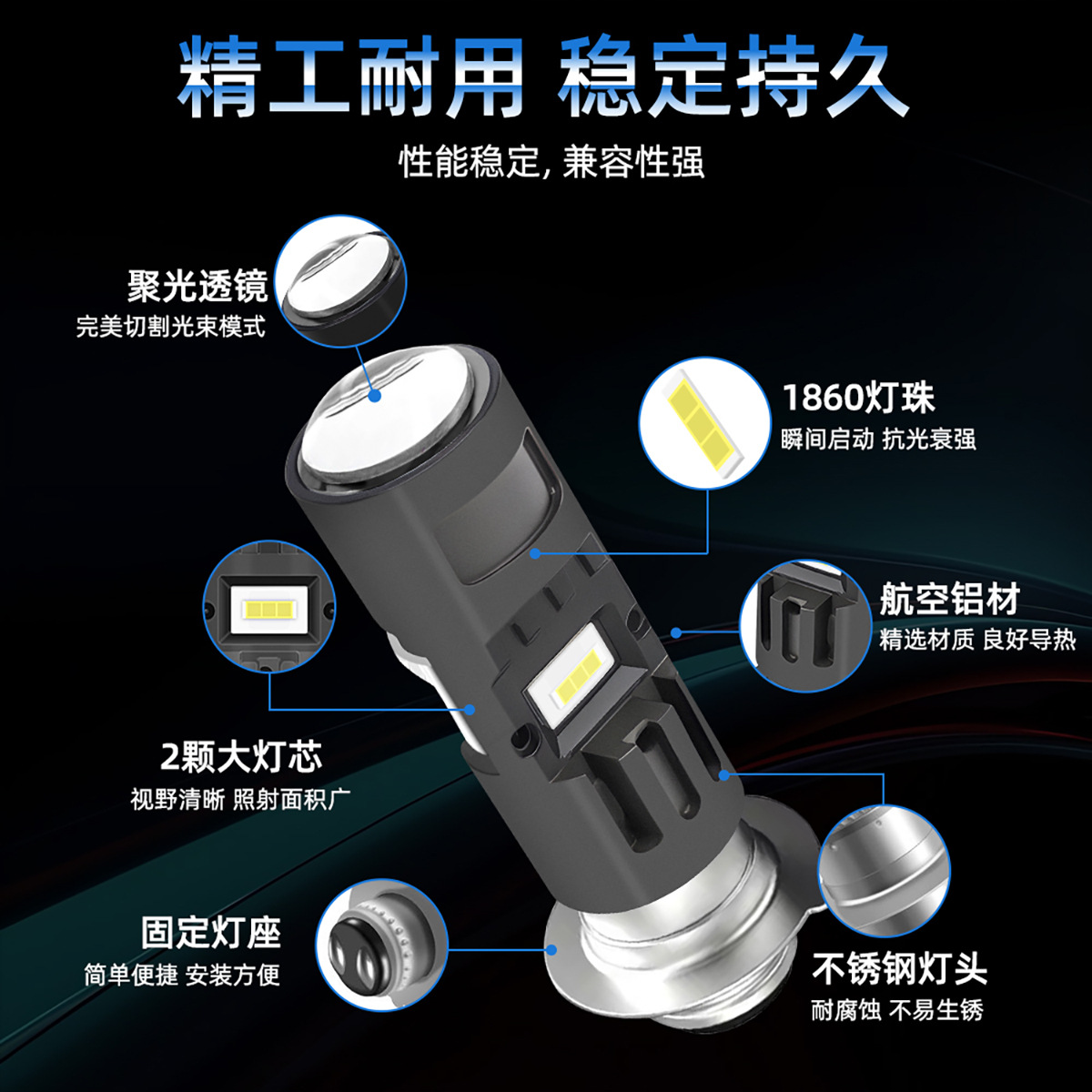 New T19 Motorcycle Led Spotlight P15D H4 Single Claw Three Claw Motorcycle Headlight Headlight Lens Spotlight