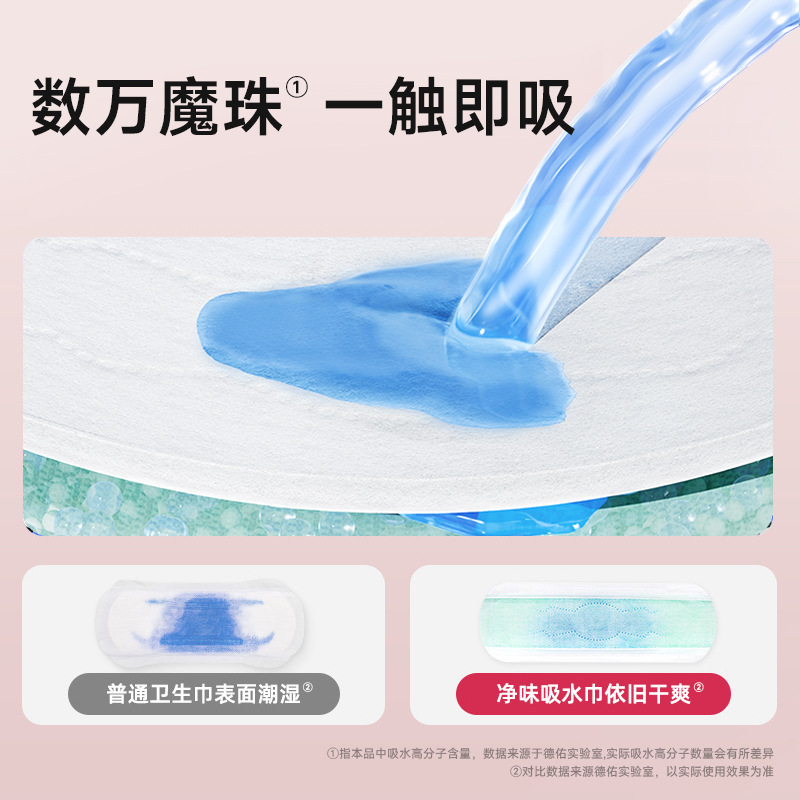 Deyou absorbent towel for the elderly, adult, urine-proof sanitary towel for women, pregnant women, urine leakage pad for women