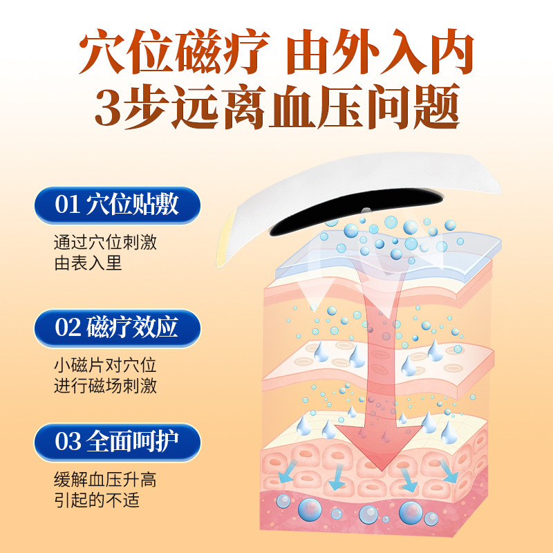 Beijing Tongrentang Uses Acupoint Magnetic Therapy Patches for High Blood Pressure, Tinnitus, and Dizziness. the Source Factory Sells Them Wholesale