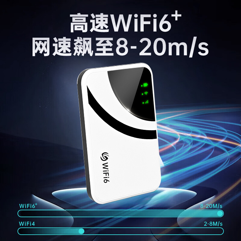 Yunnan Xinjiang Xizang unlimited high-speed plug-free portable wireless new portable high-speed wifi
