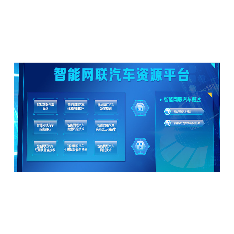 Smart Connected Car Vr Simulation Teaching Platform