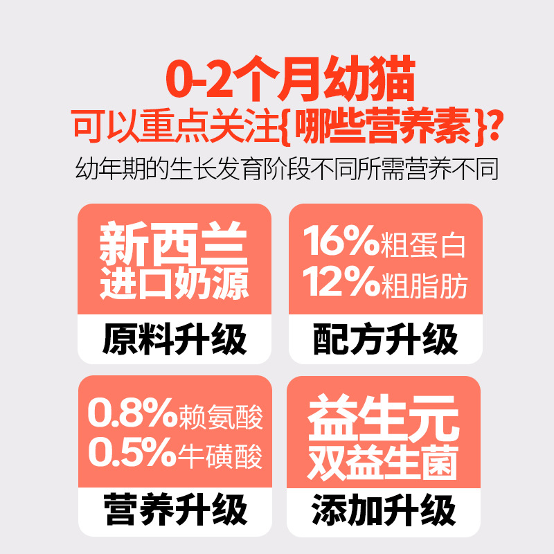 Ximeng Pet Goat Milk Powder Dog Nutritional Supplement Universal Goat Milk Powder for Dogs and Cats Whole Period Pet Health Products Wholesale