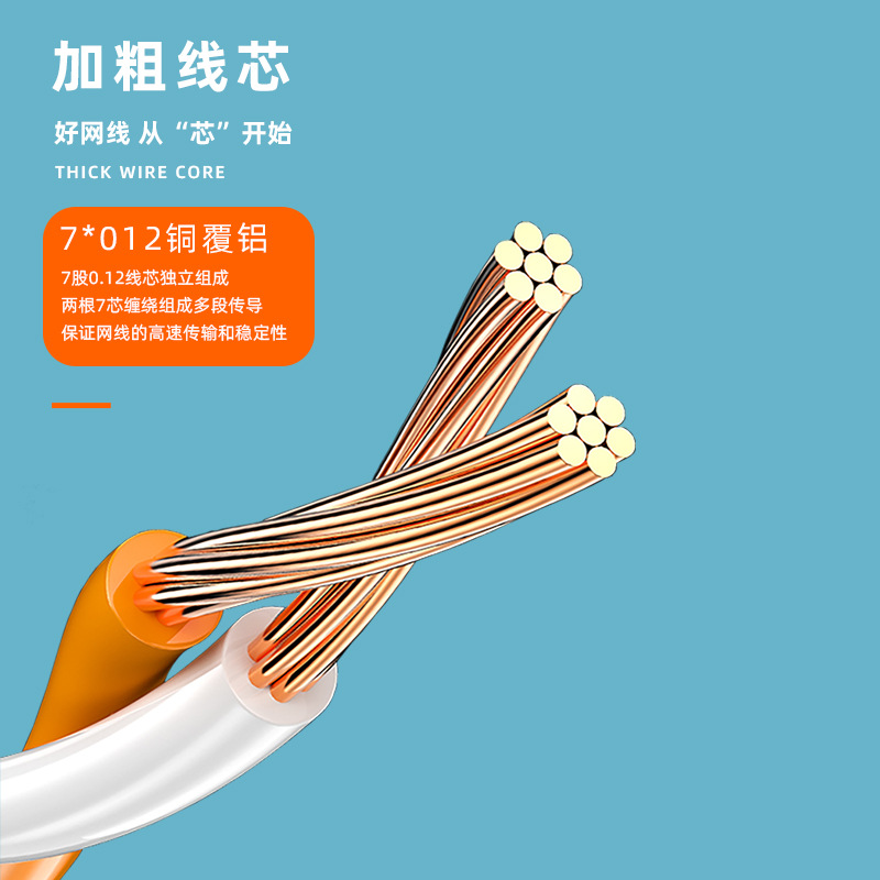Six kinds of gigabit finished broadband network cable seven kinds of computer router 1m jumper wholesale outdoor monitoring cat6 line