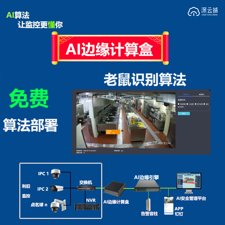 Вторичная разработка мониторинга и наблюдения на кухне, повторное использование распознавания незнакомцев, предупреждение о мышах без шляпы, Ai краевые вычисления