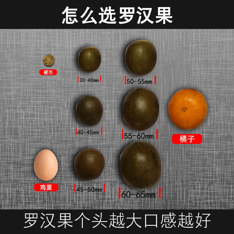 【】Wholesale Luo Han Guo (Monk Fruit) Large Dried Fruit, Refreshing Tea Fruit, Guangxi Guilin Specialty, Direct Supply from the Place of Origin, Direct Supply from Guilin