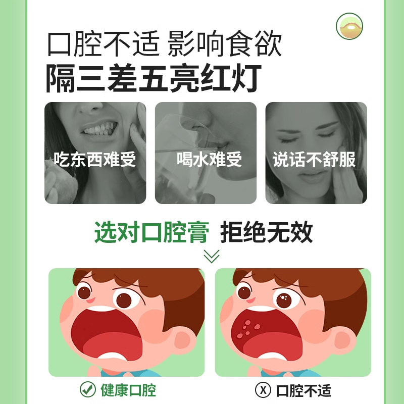 Oral Ulcer Cleaning and Removal of Mouth Ulcers for Adults and Kidsren with Sores and Blisters Oral Care Antibacterial Cream Gdiantogtang