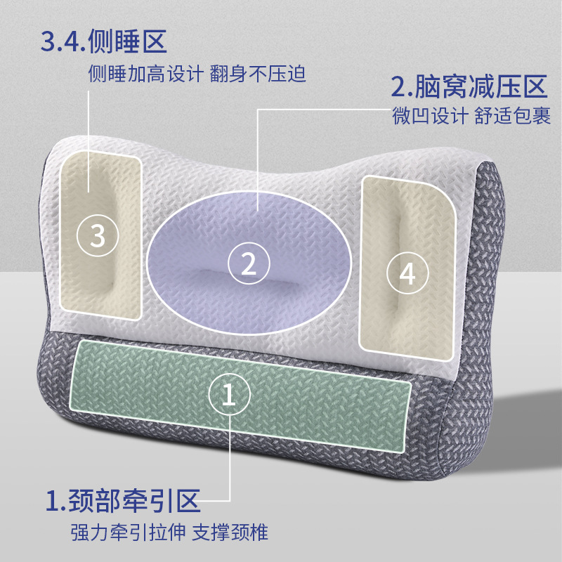 Pillow to Aid Sleep, Anti-Arch, Anti-Traction Cervical Spine Pillow Curvature, Single Pillow Core, Special Neck Pillow for Sleeping, Multi-Functional