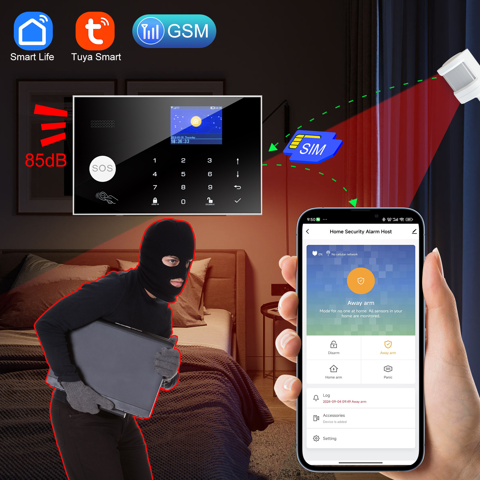 Wifi Smart Tuya Anti-Theft Alarm System Gsm Home Security Wireless Infrared Sensor App Remote Control