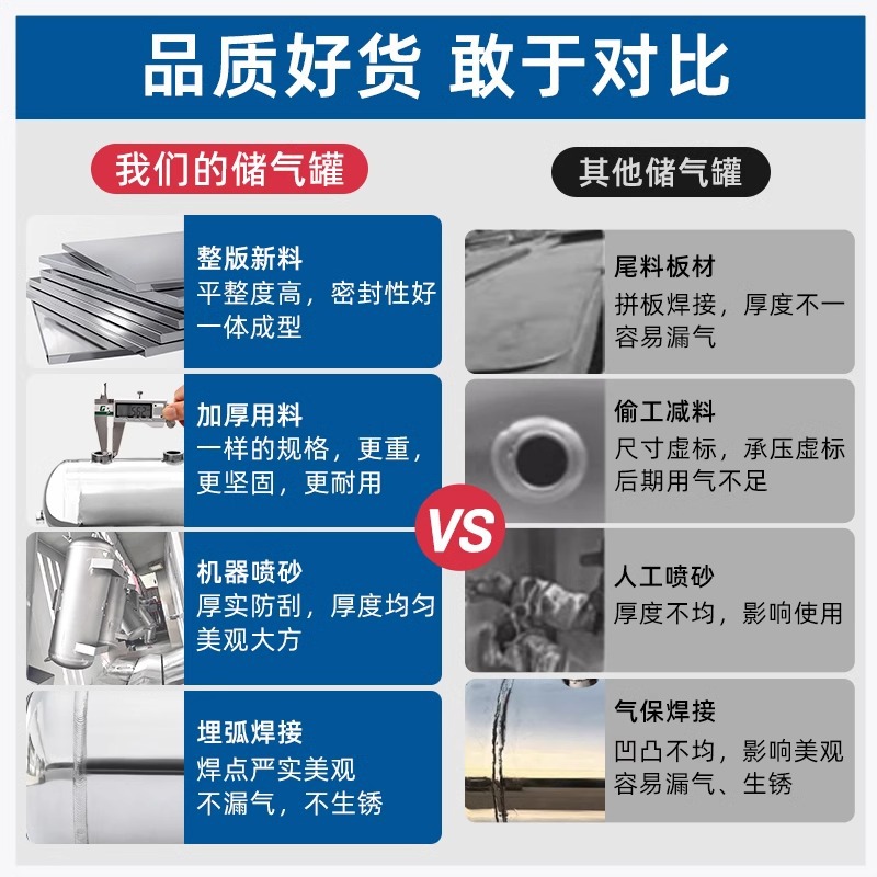 304 Stainless Steel Air Storage Tank Small Air Bag Compressed Air Buffer Tank 10L20L Air Compressor Air Storage Cylinder Customization