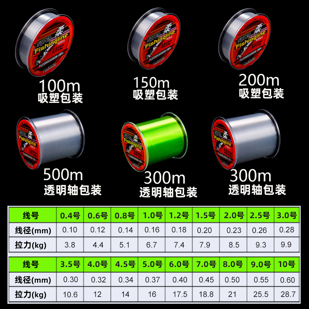 Nylon fishing line 100 meters high horsepower fishing line super pull sea rod fishing line fishing gear wholesale factory direct sales