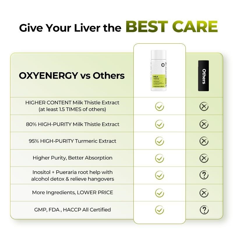 Kindergarten Amazon Cross-Border Popular 90 Capsules of Cleansing Capsules Milk Thistle 300 Mg Extract Milk Thistle