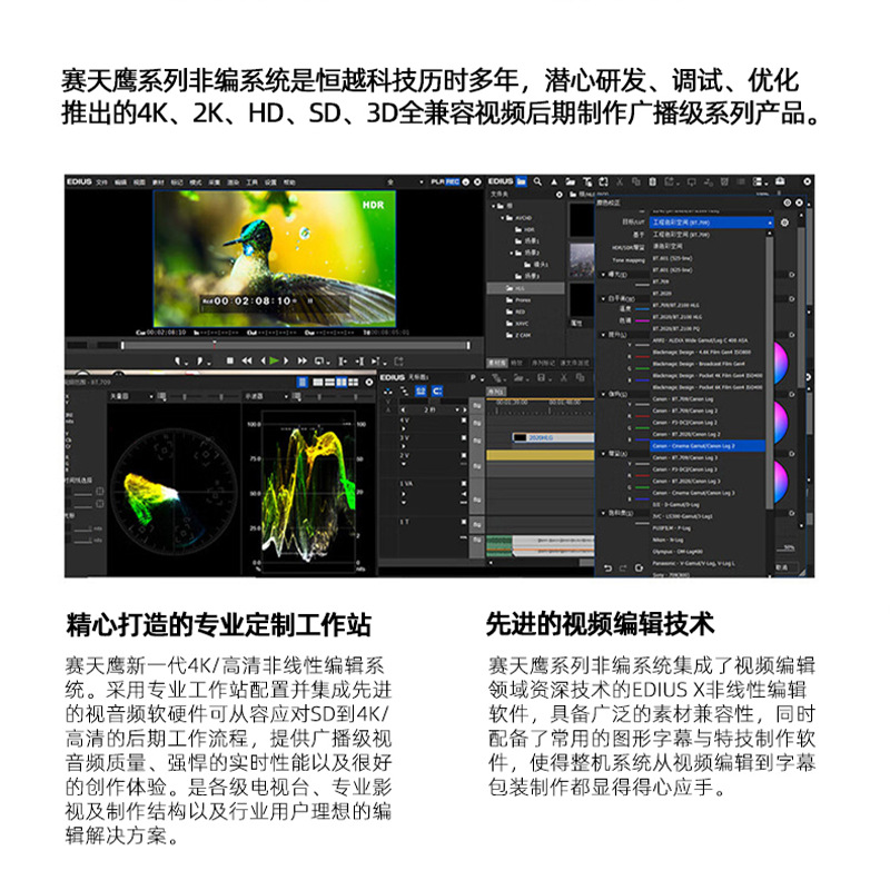Efficient Audio and Video Editing Scheme for Non-editing Station of Saitianying STY/HY-266E Non-linear Editing System