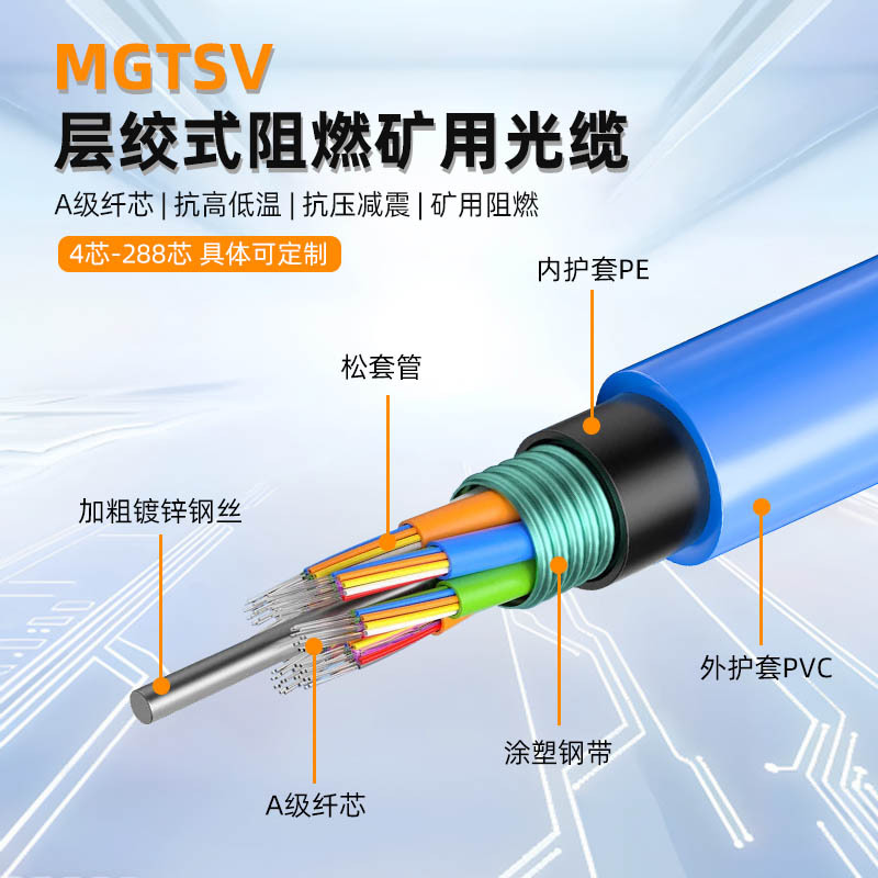Changcheng Mgtsv Flame Retardant Mining Optical Cable Communication Optical Cable Fiber Optic Single Mode National Standard Outdoor Telecom Grade Manufacturer Direct Sales