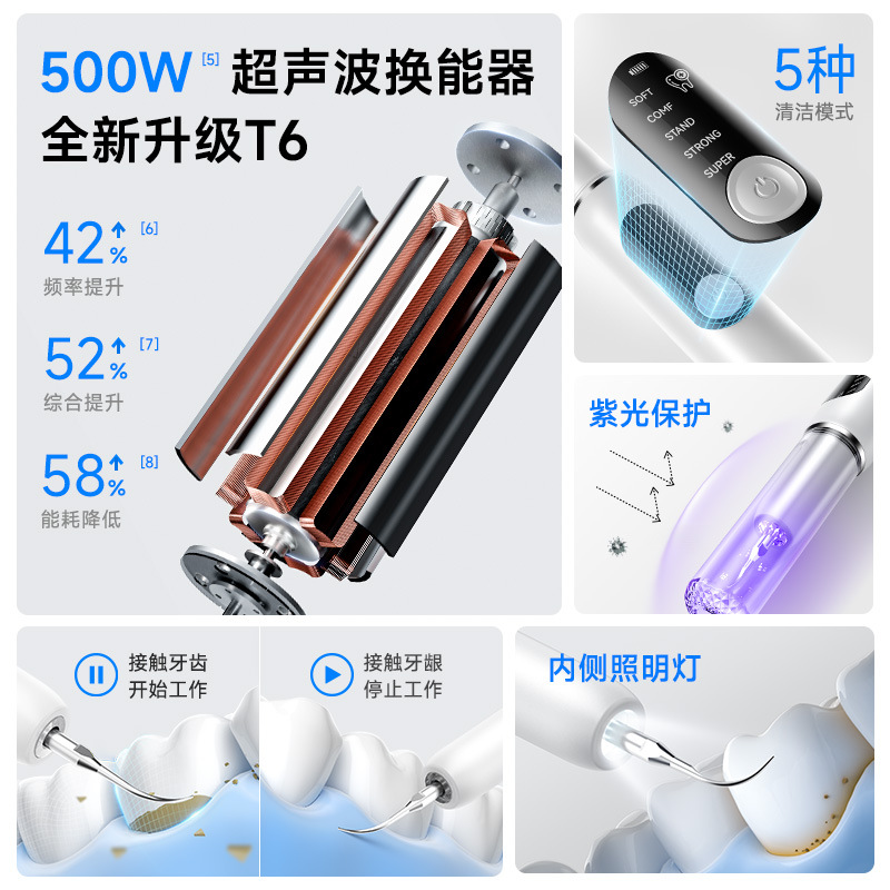 Yue'Er Curved Ultrasonic Tooth Cleaner Household Smart Ultrasonic Tooth Cleaner to Remove Tartar Personal Care Tooth Beauty Instrument