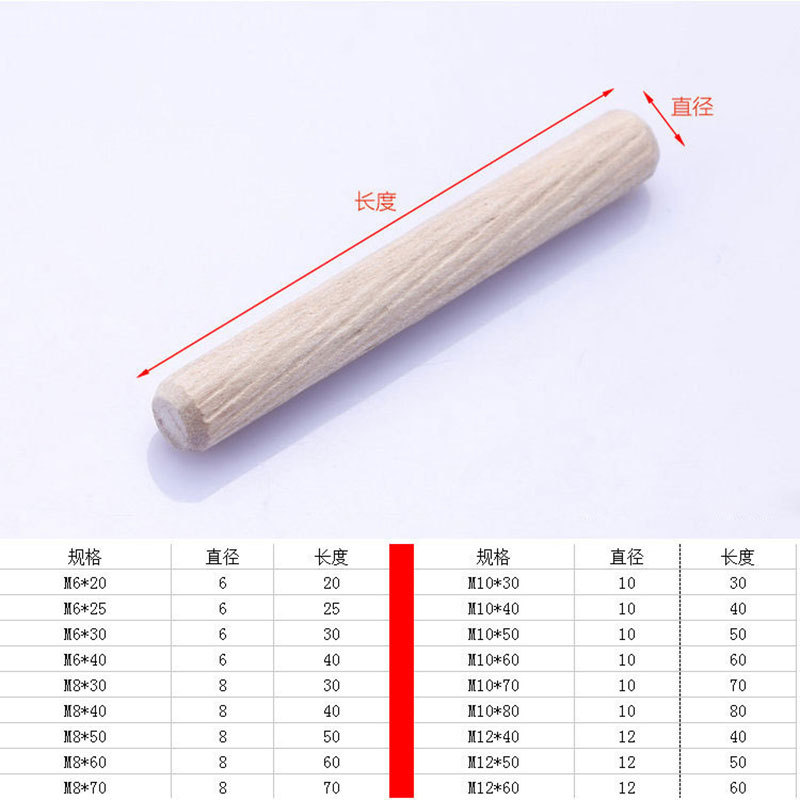 Wooden Selling Wooden Tenon Three-In-One Straight Grain Twill Wooden Trowel M8*40 Wooden Wedge Round Wooden Stick Wooden Round Rod Connector Wood Cutting