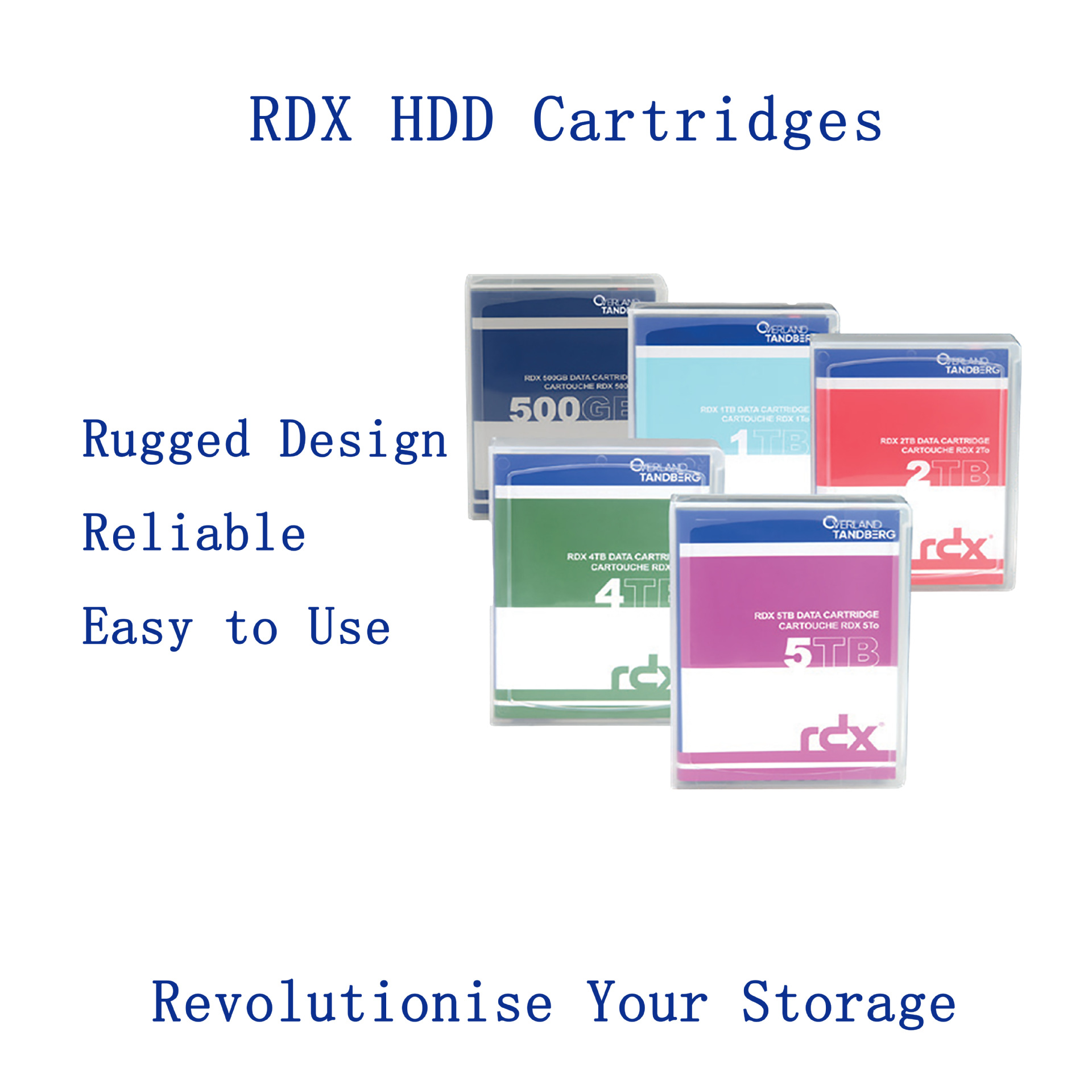 Картридж Tandberg Rdx Hdd 1Tb - 5Tb (картридж Hpe Rdx)