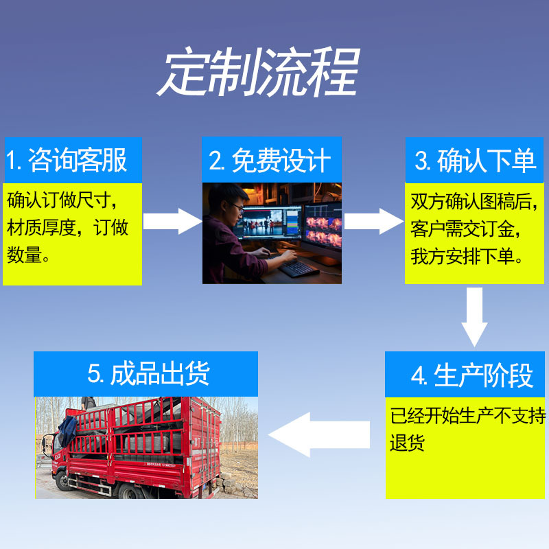 304 Stainless Steel Floating Valve Tower Plate, In-Tower Mass Transfer Chemical Tower Bubble Plate, 316 Metal Fixed Valve Screen Hole Tower Plate