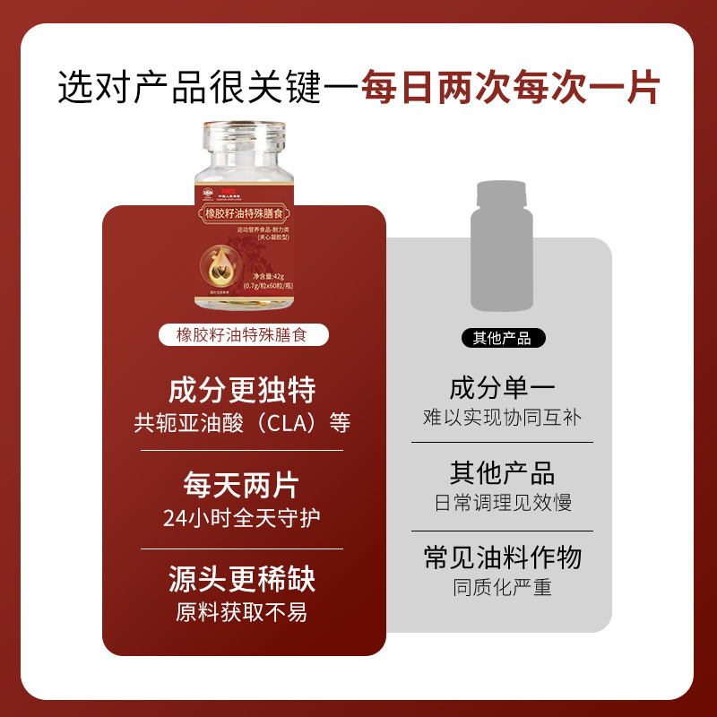 Oem/Odm Private Label Rubber Seed Oil Special Dietary Gel Candy Rubber Seed Oil Soft Capsule Special Dietary Supplement