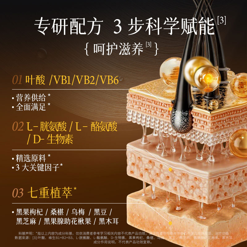 Huishi Medical Black Fruit Rowan Fruit Complex Biotin Folic Acid Tablets Are Ready for Delivery