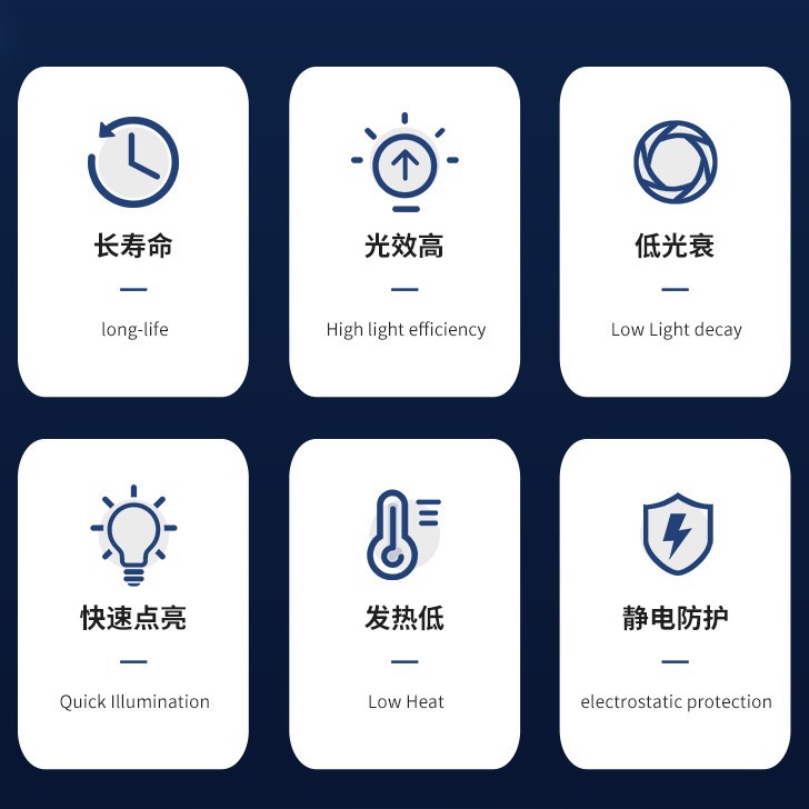 0402 RGB co-yang/colorful light highlight 1010RGB patch LED 0404 full color patch LED lamp bead