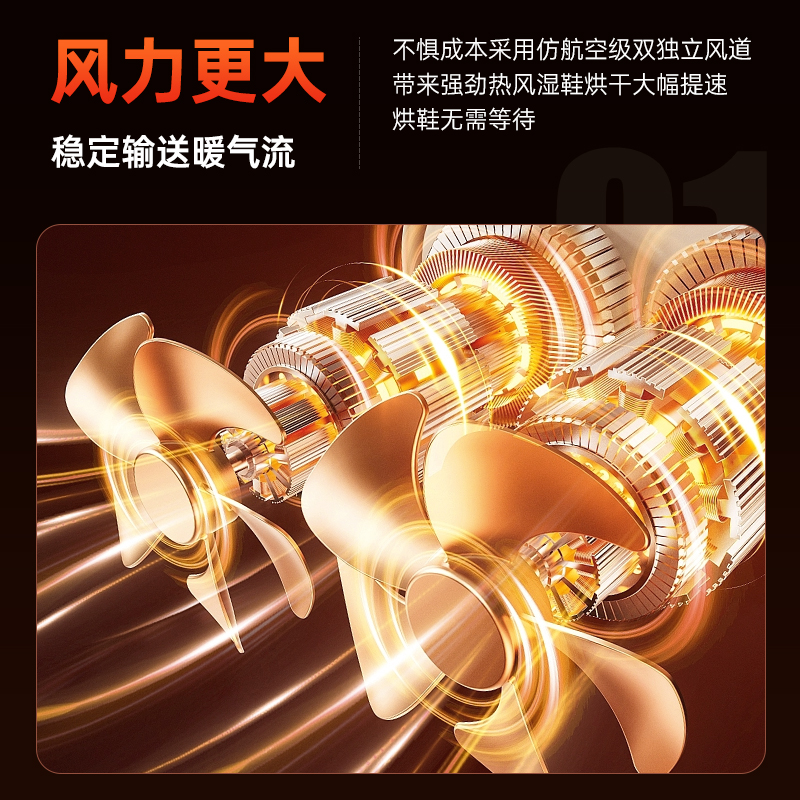 Shoe Dryer Household 2025 New Deodorizing and Sterilizing Shoe Dryer Fully Automatic Wet Dryer Wet and Dry Shoe Warmer