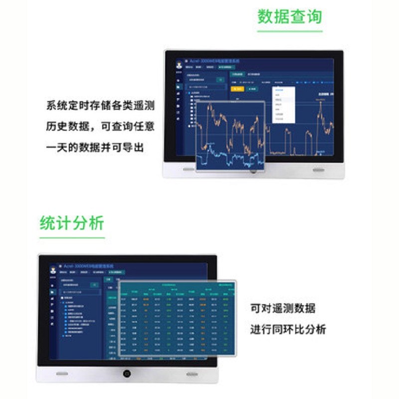 Remote Monitoring of Power Supply in 10Kv Substation Distribution Room Ankerui Power Management System Acrel-3000Web