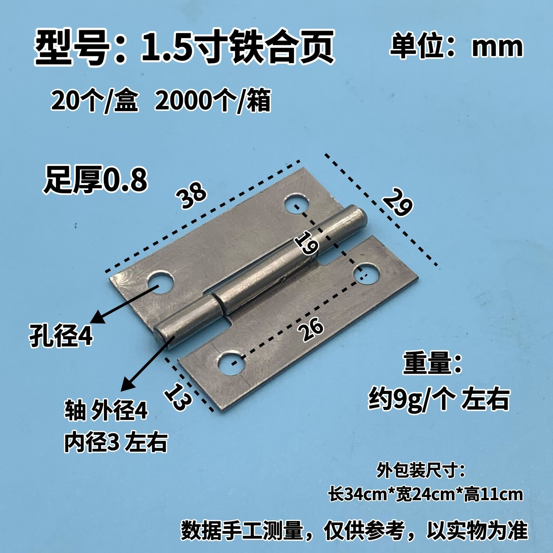 SKU Image