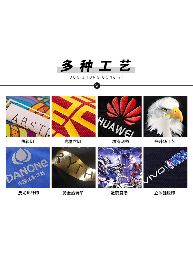 Summer Polyester Corporate Workwear Moisture-Wicking Quick-Drying Sublimation Advertising Short-Sleeve Polo Shirt Customization