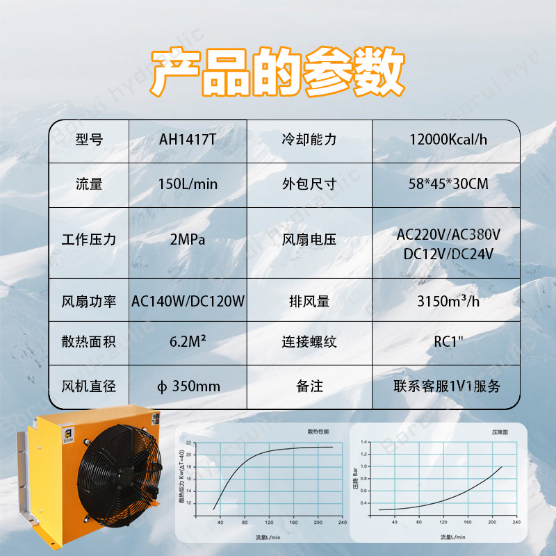 Ah1417T Air-Cooled Hydraulic Radiator 12V/24V/220V/380V Voltage Large Area Heat Exchange Manufacturer