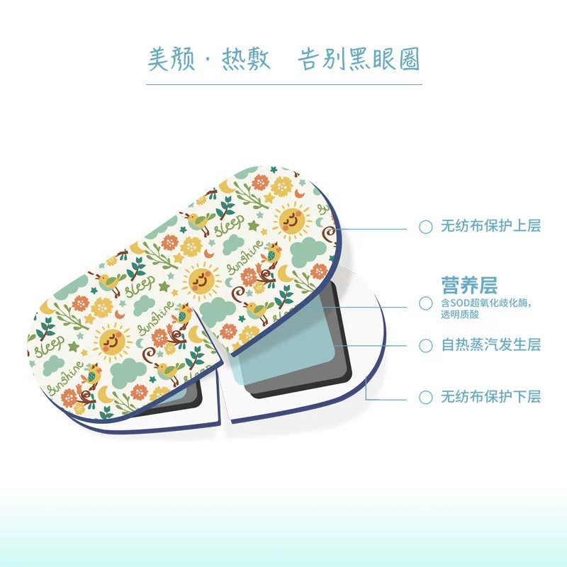 Factory wholesale disposable eye patch cartoon steam hot compress eye mask office lunch break sleep shading constant temperature heating patch