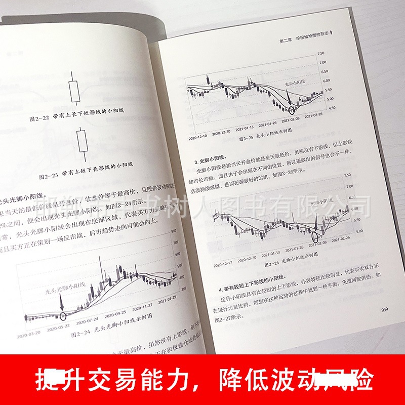 Japanese candlestick chart technology paperback personal investment finance stock fund financial futures analysis novice book.
