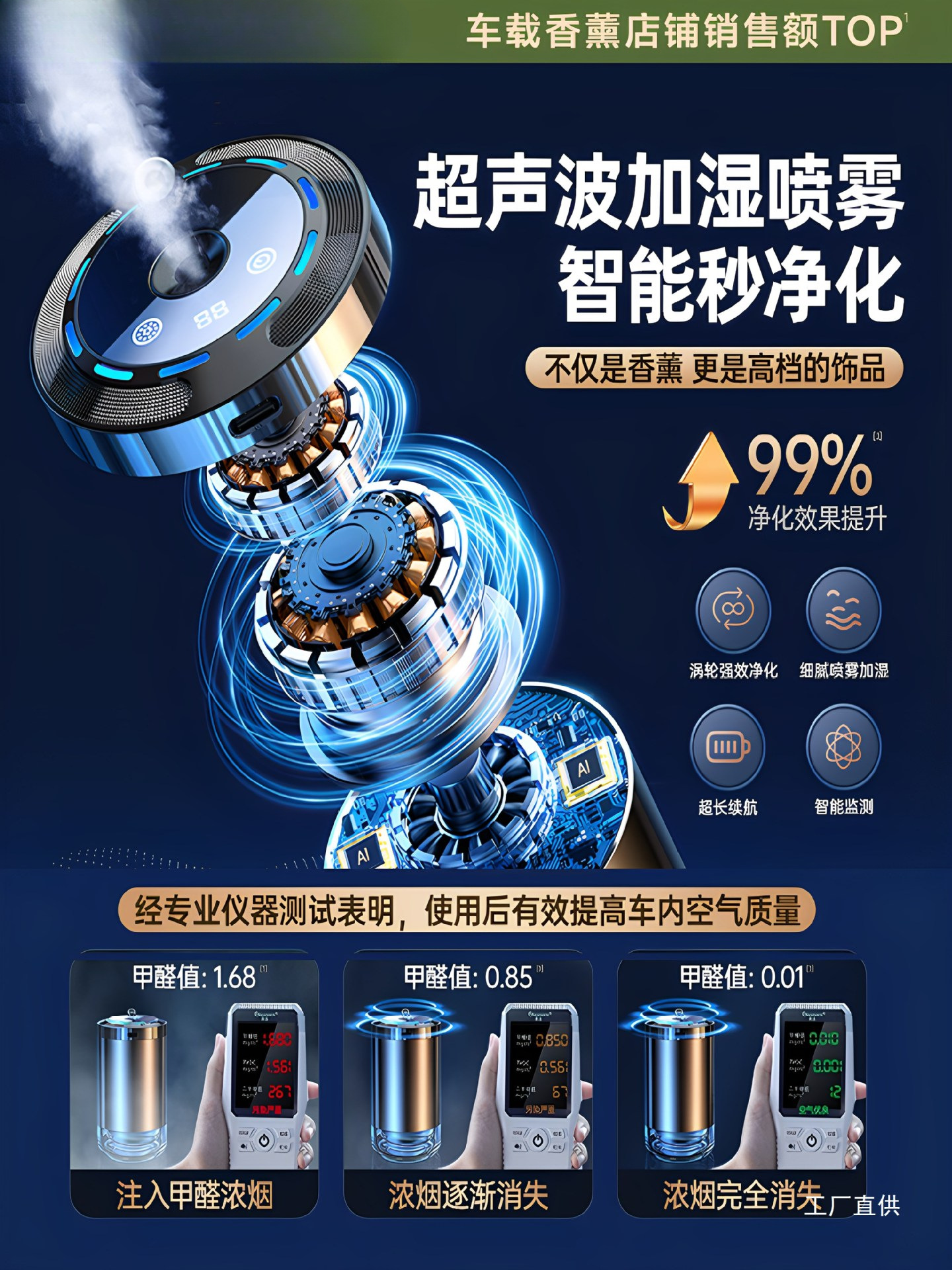 Автомобильный ароматерапевтический автоматический диффузор аромата, высококачественный автомобильный парфюм с долгоиграющим легким ароматом, удаление запахов, увлажнитель потолка звездного неба в автомобиле