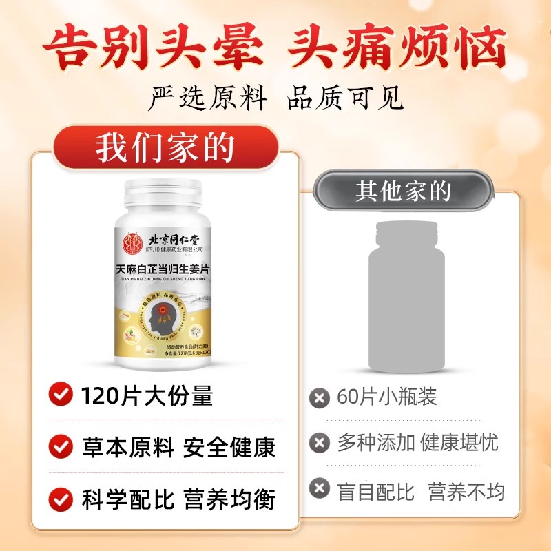 Beijing Tongrentang Gastrodia, Angelica, Ginger Tablets, Head Nerve Problems, Pain and Dizziness, Authentic Flagship Official Store