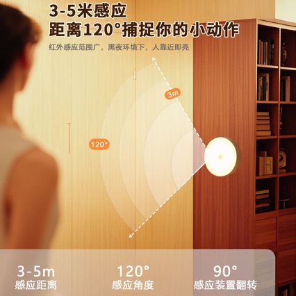 Rechargeable Magnetic Dual-Purpose Sensor Light, Light-Controlled, High-Endurance Wardrobe Aisle Light, Baby Monitoring Night Light, Automatic Sensor Light