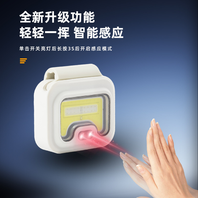 Cross-Border Magnetic Headlamp, Portable Lighting, Strong Light Work Light, Outdoor Fishing and Running Special Induction Flashlight