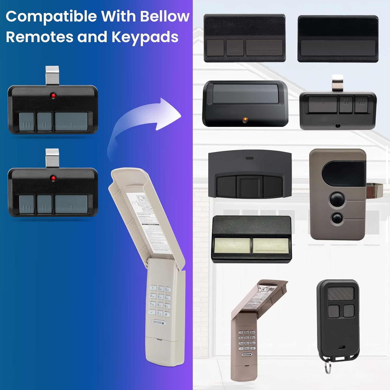 Amazon Wholesale Garage Door Keypad Compatible with Liftmaster 877Max 377Lm 977Lm Keypad