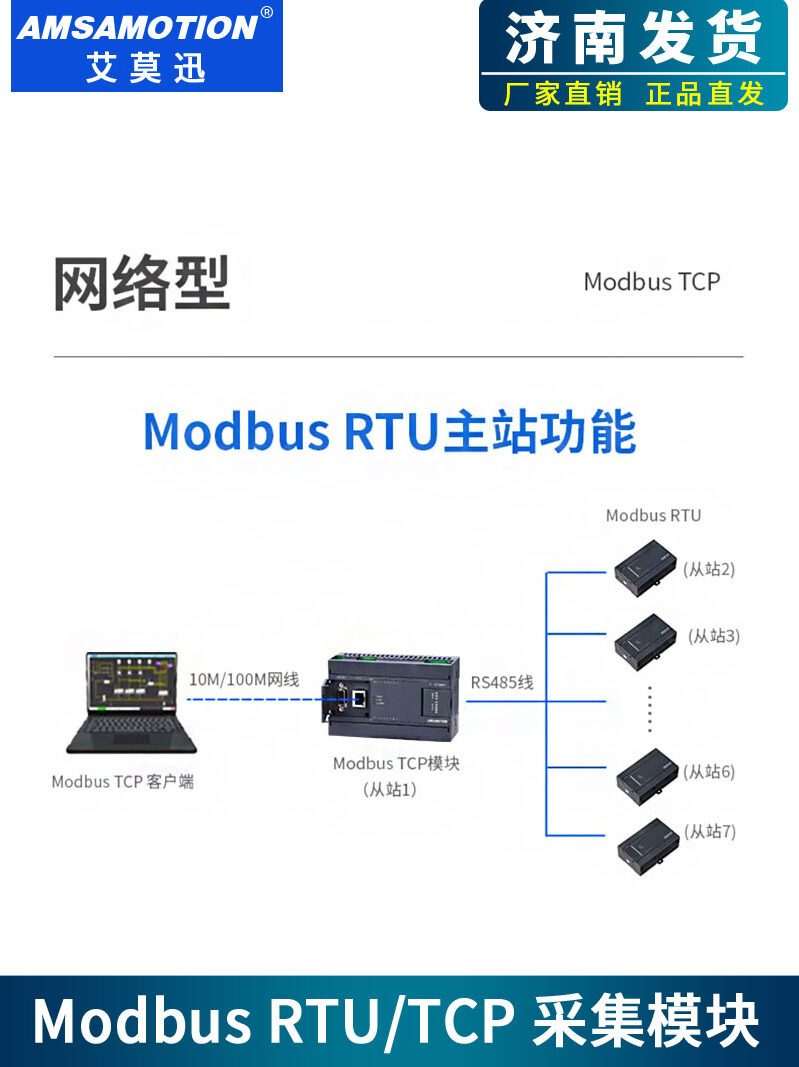 Aimoxun Modbus Rtu Distributed Io Acquisition 485 Switch Analog Input and Output Communication Module